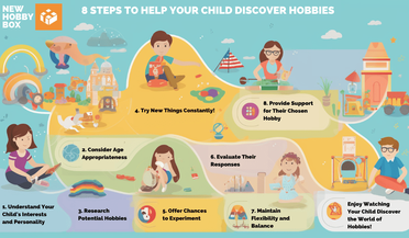 Need a Singapore Hobby? Check Out Our Guide to Adult Hobbies