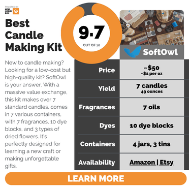 🧰 Top 5 Best Candle Making Kits  Black Friday and Cyber Monday Sale  2023!! 